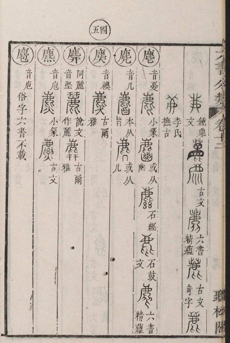 六书分类 十二卷, 卷首一卷 傅世垚辑.听松阁, 清乾隆44年(图13)