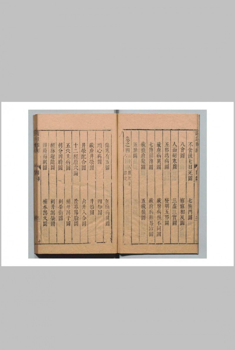图注八十一难经辨真 张世贤（明）(图4)