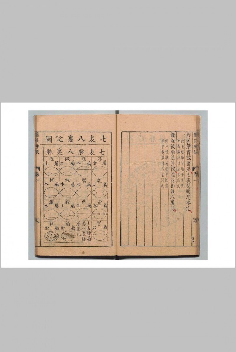 图注八十一难经辨真 张世贤（明）(图6)
