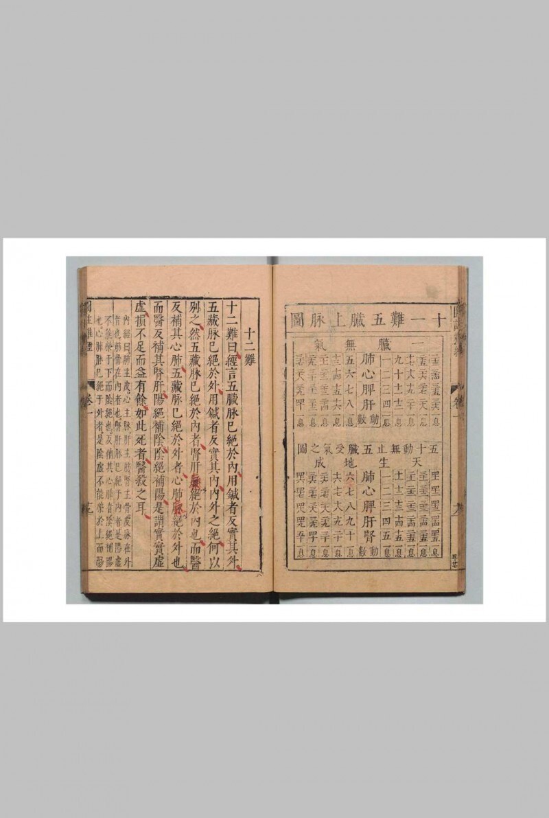图注八十一难经辨真 张世贤（明）(图9)