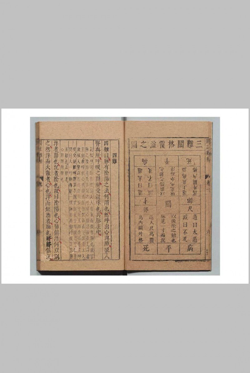 图注八十一难经辨真 张世贤（明）(图7)