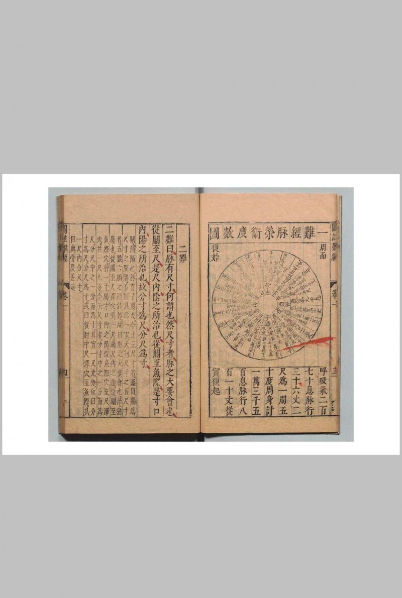 图注八十一难经辨真 张世贤（明）(图8)