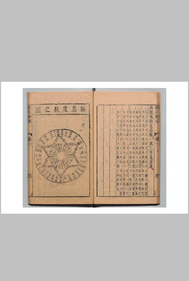 图注八十一难经辨真 张世贤（明）(图12)