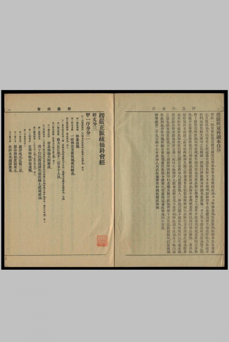 楞严正脉科会   般剌密谛译 弥伽释迦译语 房融笔受 张圆成疏摘科判(图2)
