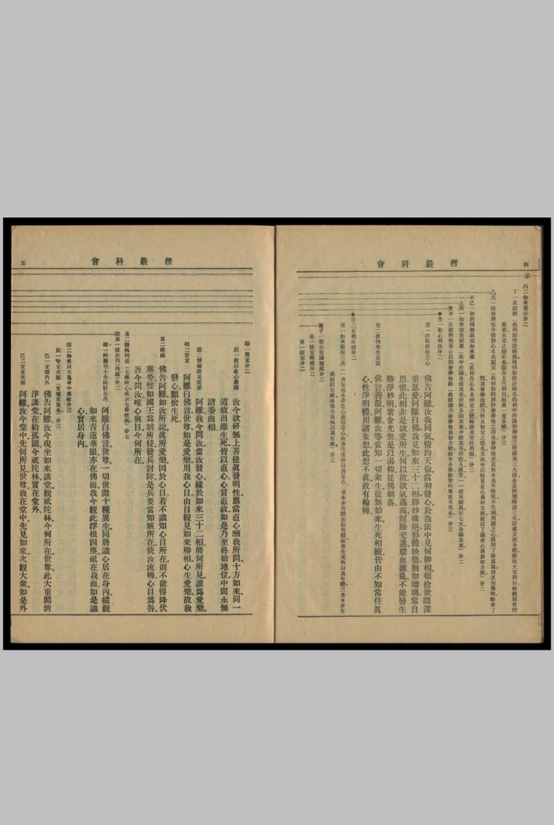 楞严正脉科会   般剌密谛译 弥伽释迦译语 房融笔受 张圆成疏摘科判(图3)