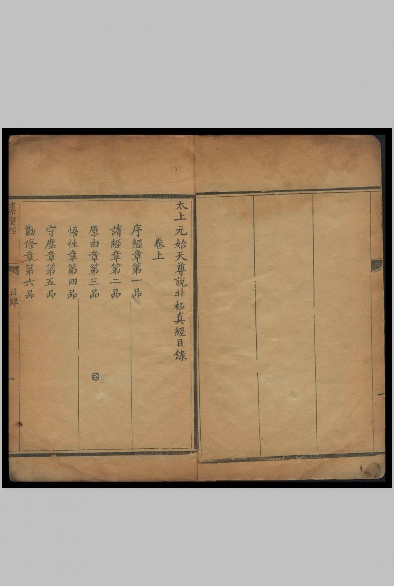 道家古籍《北极真武玄天上帝真经宝忏》(图5)