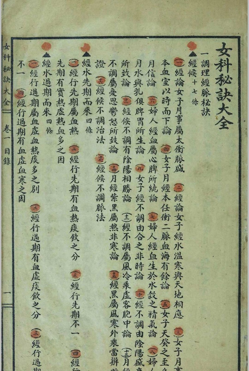 女科秘诀大全(图3)