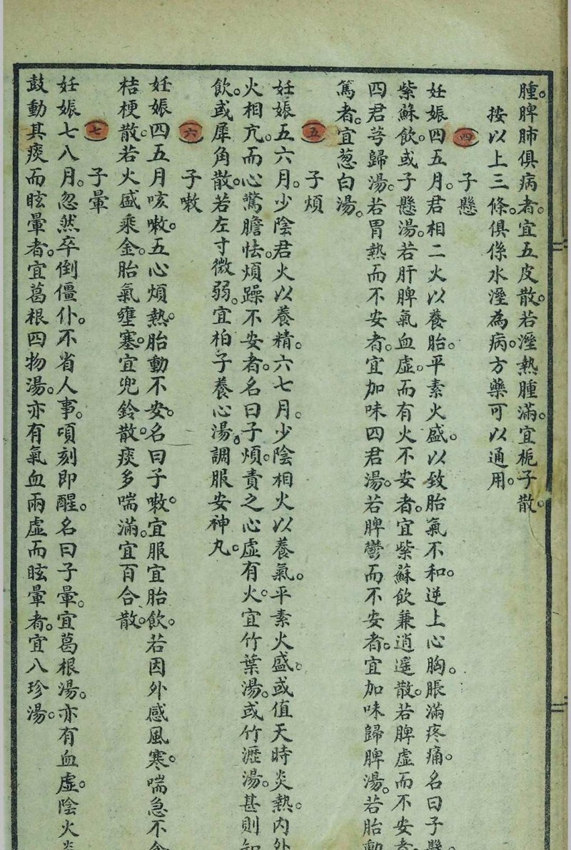 女科秘诀大全(图6)