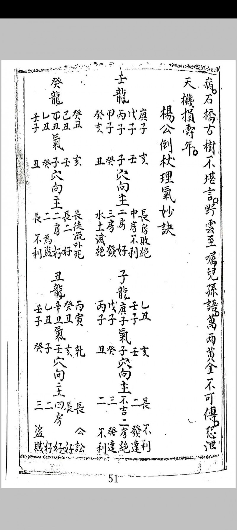 堪舆龙水诀(图8)