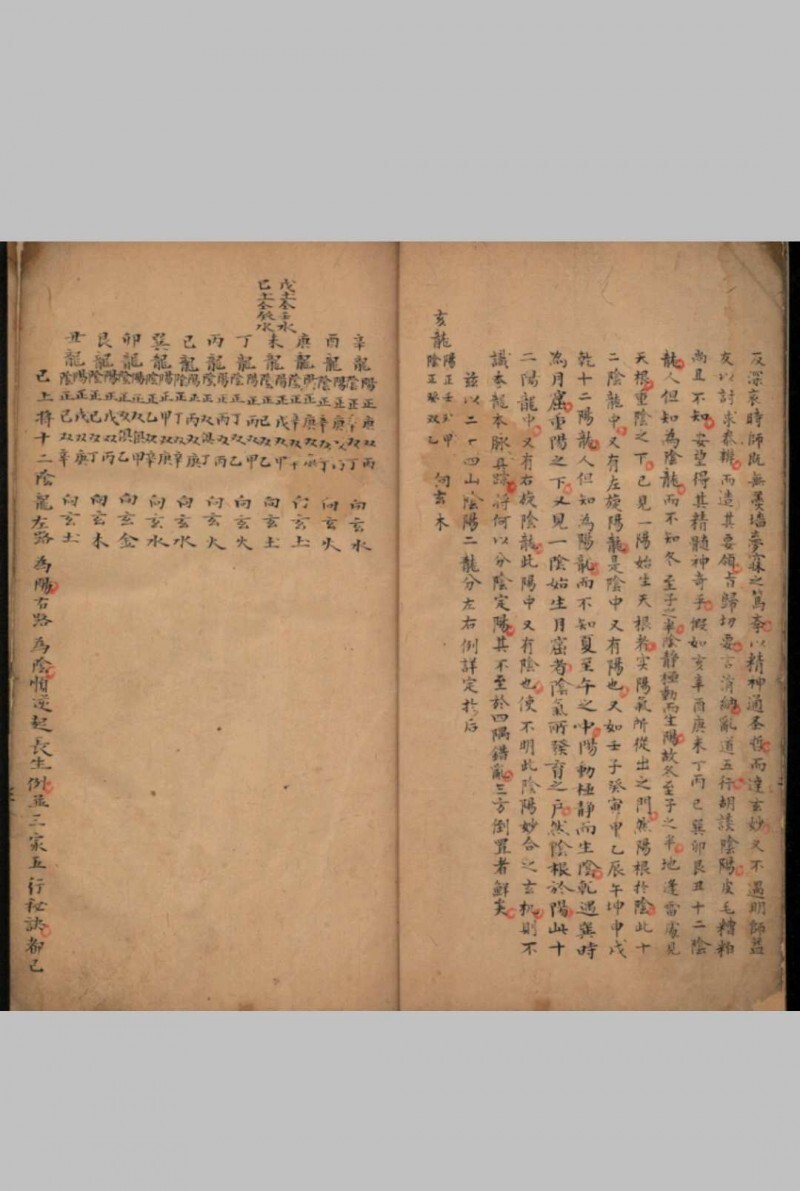 秘传四神课书仙机消纳水法.唐.杨筠松.撰.2册.清抄本(图3)