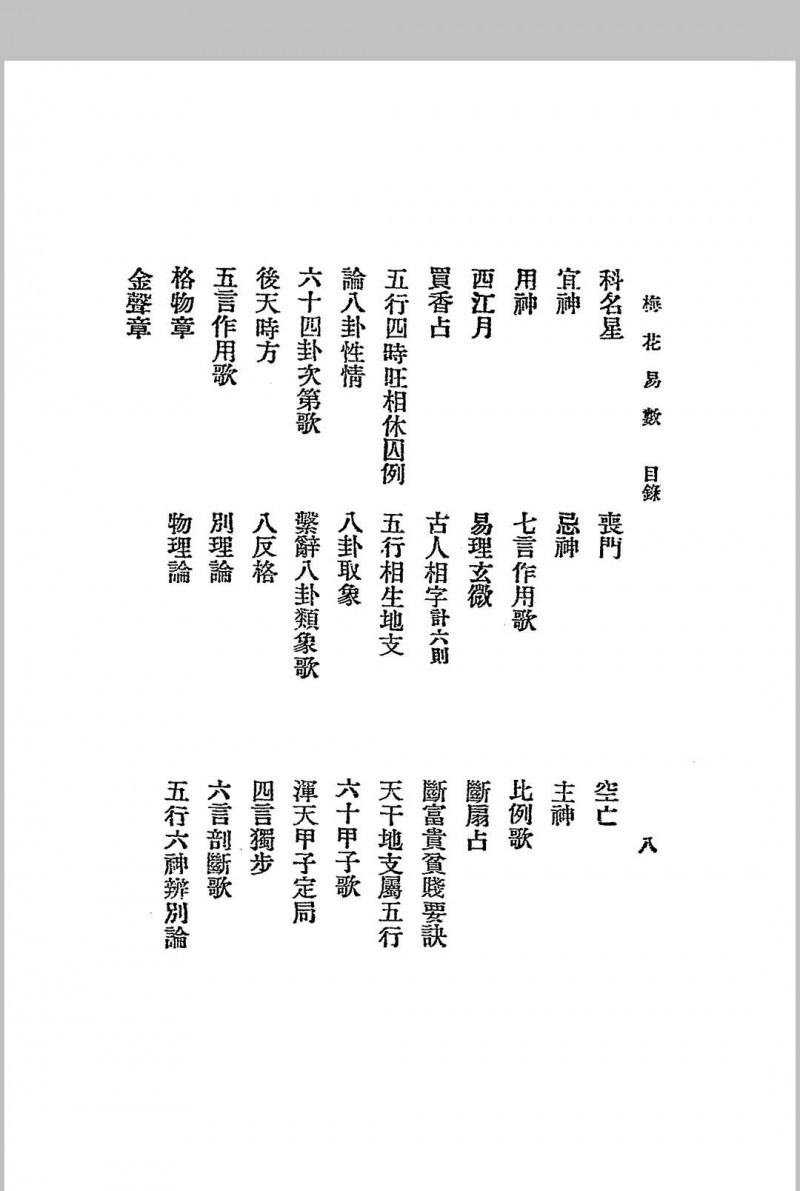 梅花易数.1925年.文明书局(图4)