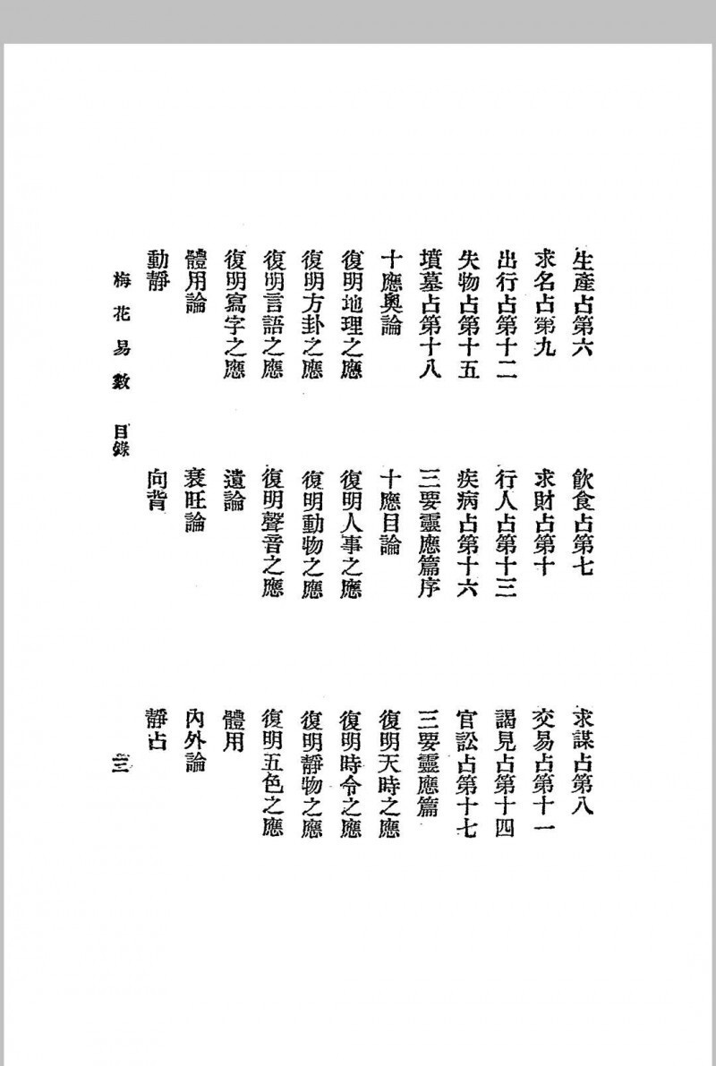 梅花易数.1925年.文明书局(图5)