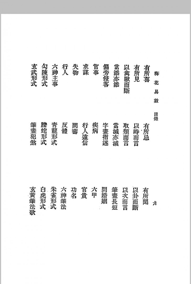 梅花易数.1925年.文明书局(图6)