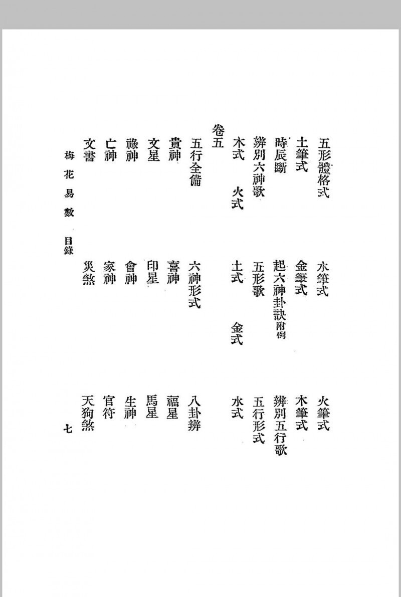 梅花易数.1925年.文明书局(图8)