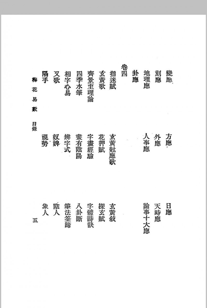 梅花易数.1925年.文明书局(图9)