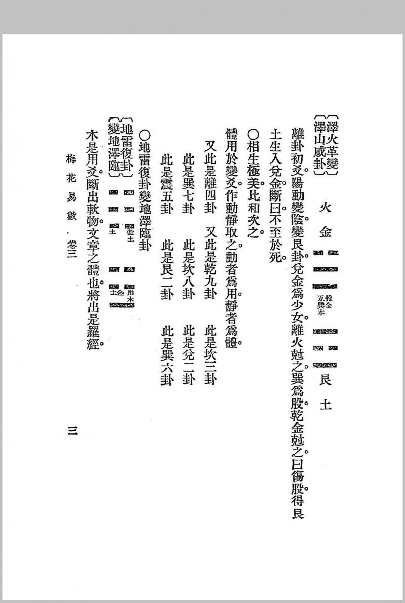梅花易数.1925年.文明书局(图11)