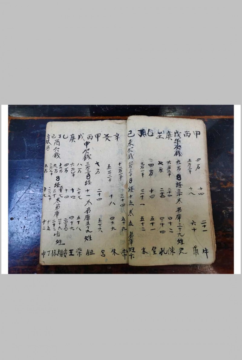 天之历数(图12)