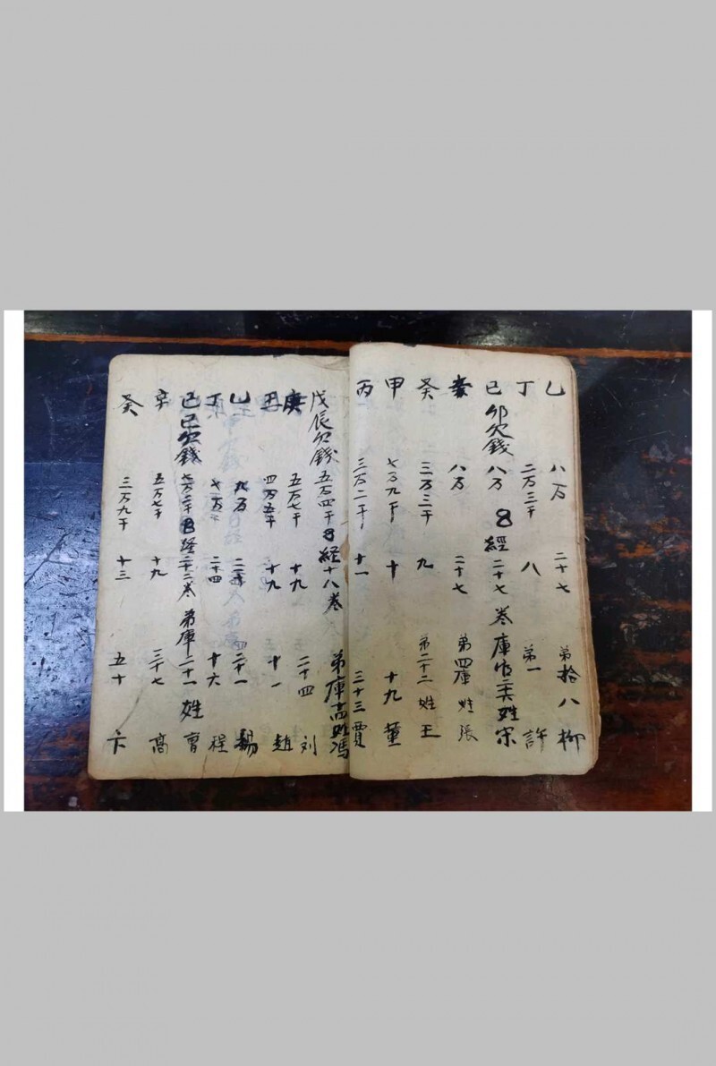 天之历数(图14)