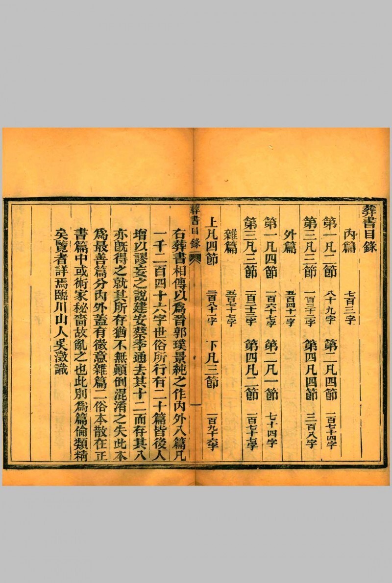 地理真诠（清. 孟南辑）清光绪十五年刊本(图4)