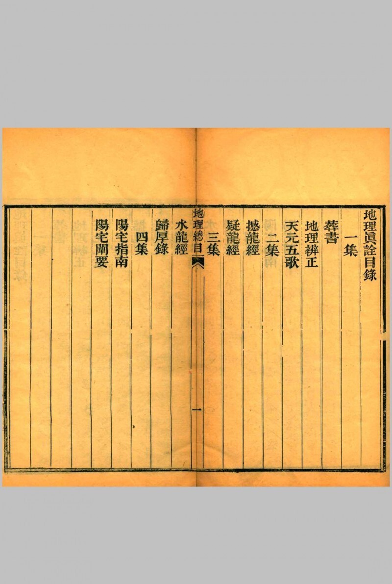 地理真诠（清. 孟南辑）清光绪十五年刊本(图8)