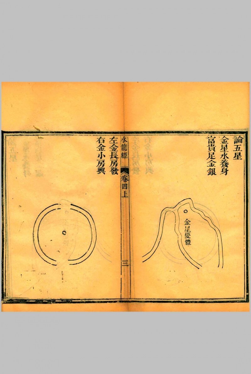 地理真诠（清. 孟南辑）清光绪十五年刊本(图9)