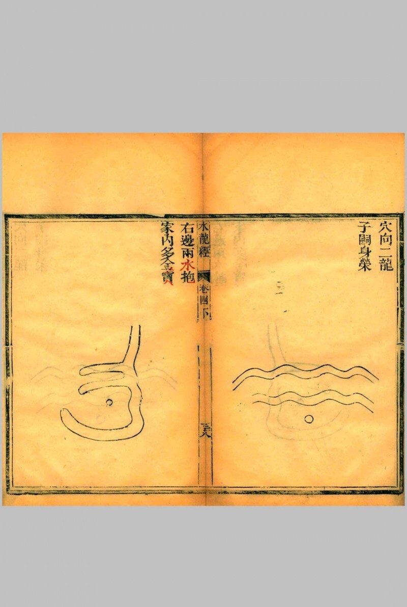 地理真诠（清. 孟南辑）清光绪十五年刊本(图10)