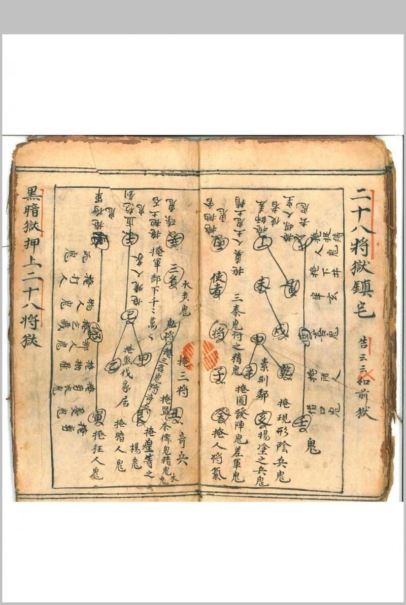 道家科仪古籍《设兵科》(图8)