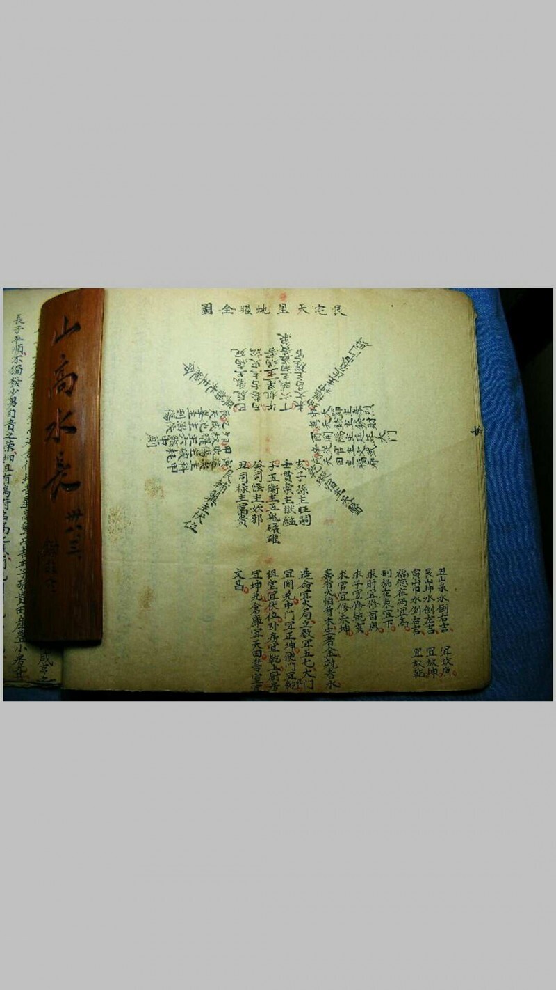 风水古籍《八宅神機》(图8)