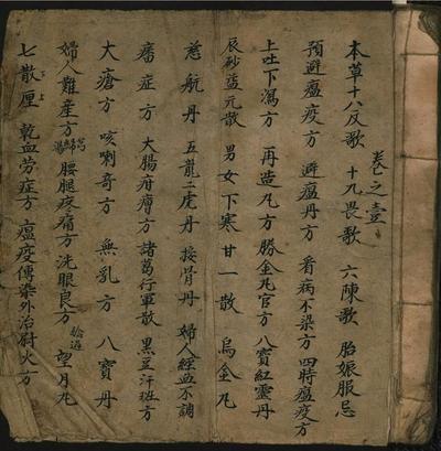 民间手抄中医古籍，方药抄