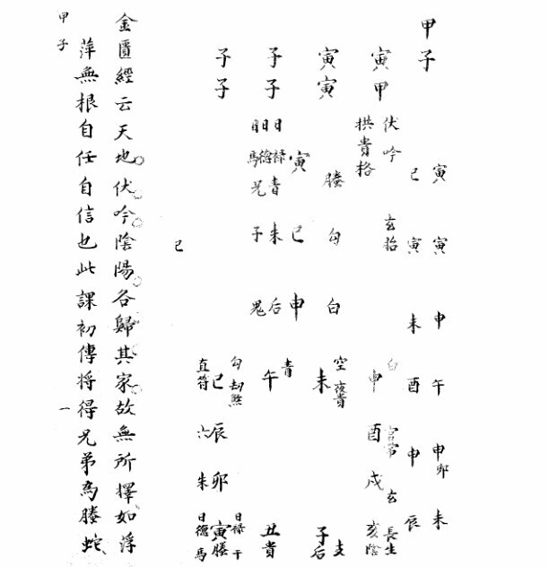 六壬古籍《大六壬集应钤》61册(图3)