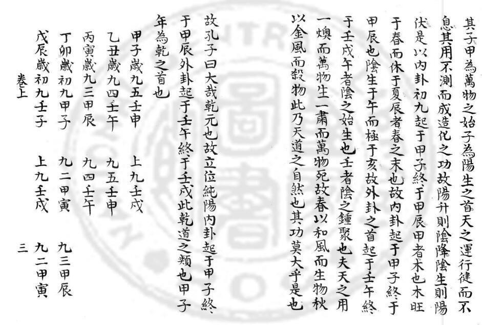 大六壬轨限照心神鑑经.pdf 六壬古籍百度网盘下载(图4)