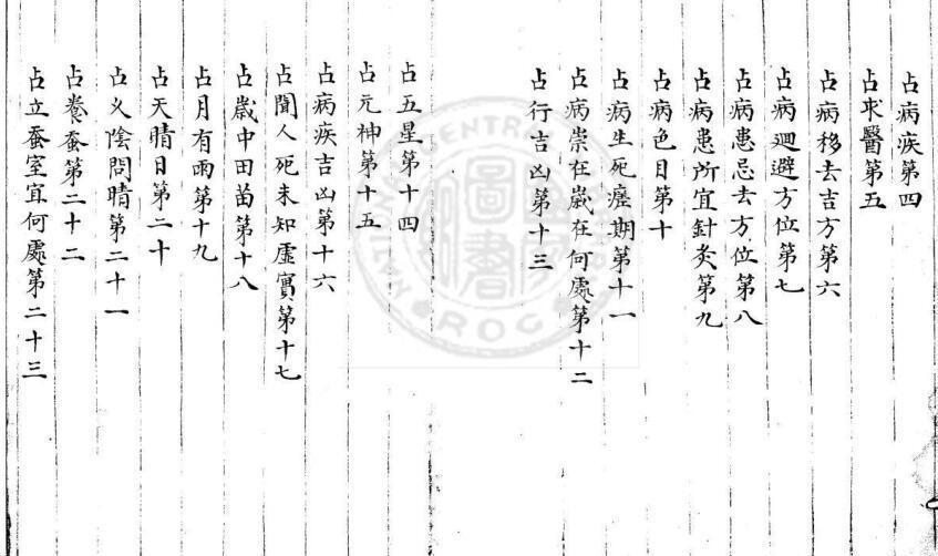 大六壬翠羽歌  3卷  明嘉靖37年 .pdf(图5)