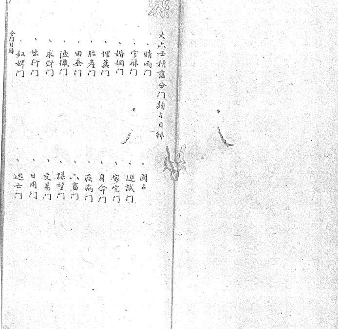 大六壬精蘊(图2)