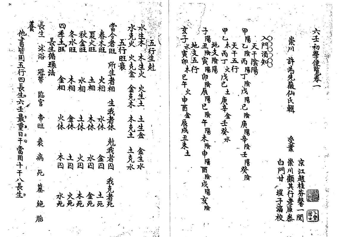 六壬初学便览 清抄本(图4)