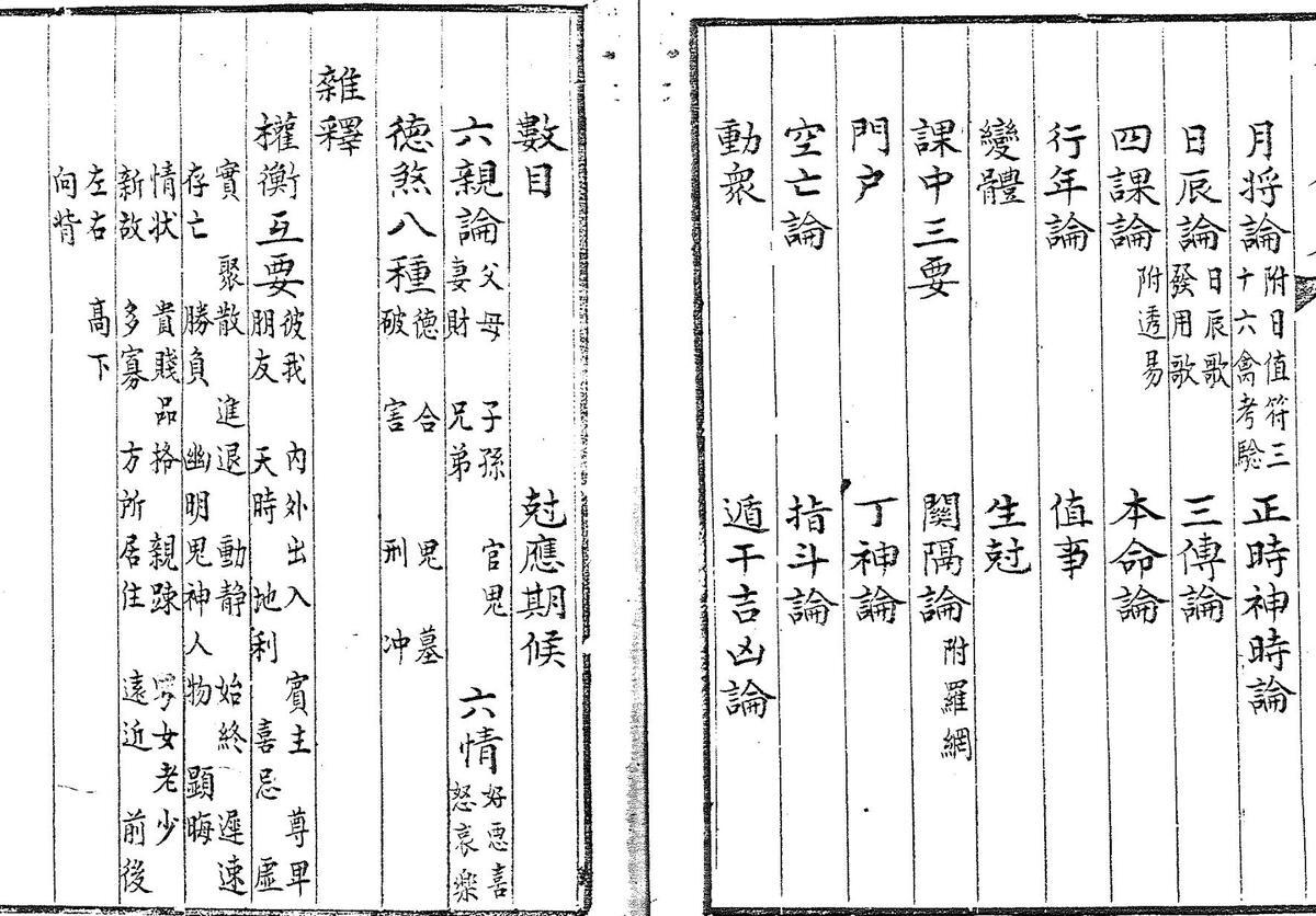 大六壬合纂八卷 (清)李雲龍 彙輯 清鈔本(图3)