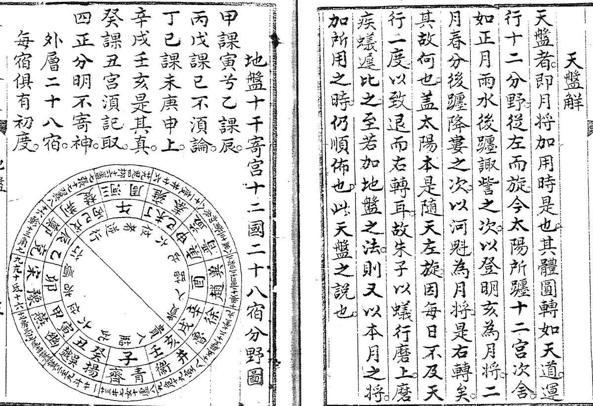 大六壬合纂八卷 (清)李雲龍 彙輯 清鈔本(图5)