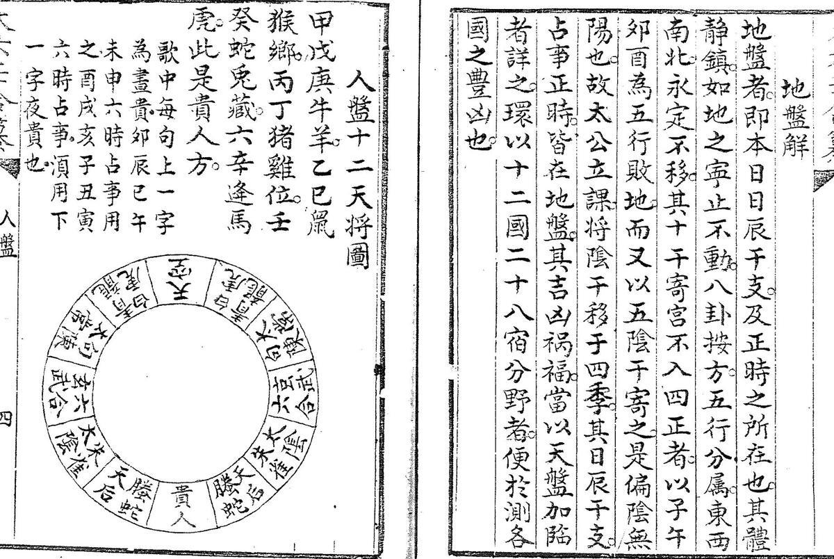 大六壬合纂八卷 (清)李雲龍 彙輯 清鈔本(图6)