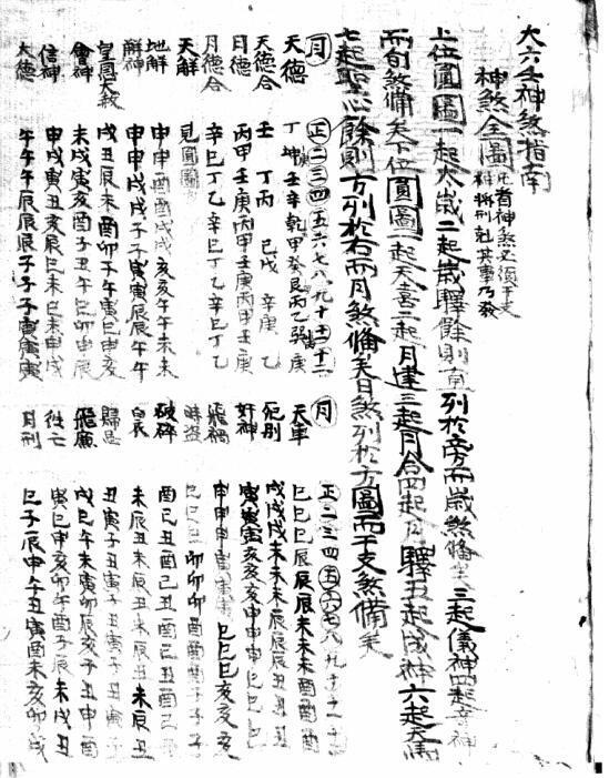 大星（大六壬神煞指南）占卜古籍(图2)