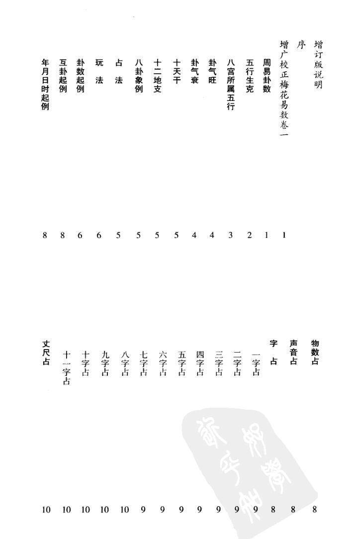 邵雍《增广校正梅花易数》(图2)