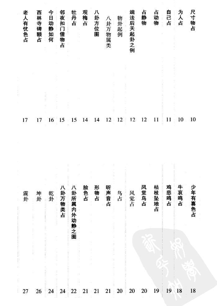 邵雍《增广校正梅花易数》(图3)