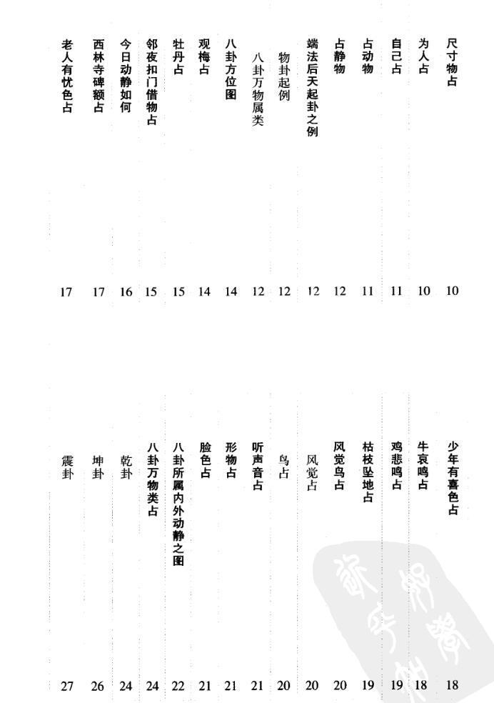 邵雍《增广校正梅花易数》(图4)