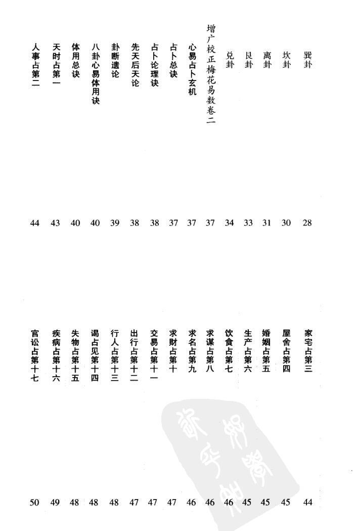 邵雍《增广校正梅花易数》(图5)