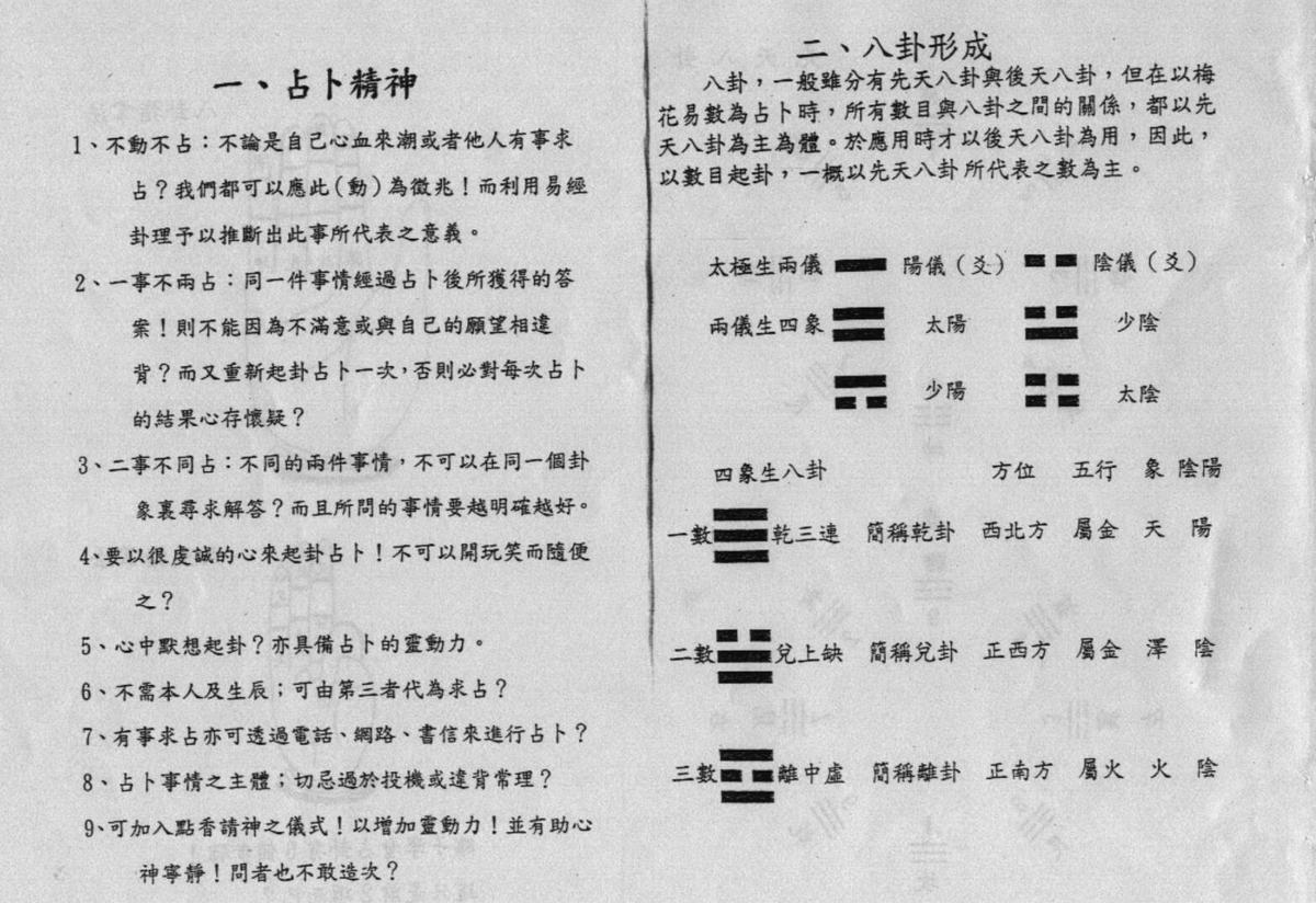 郑珂,梅花易数心解(图3)