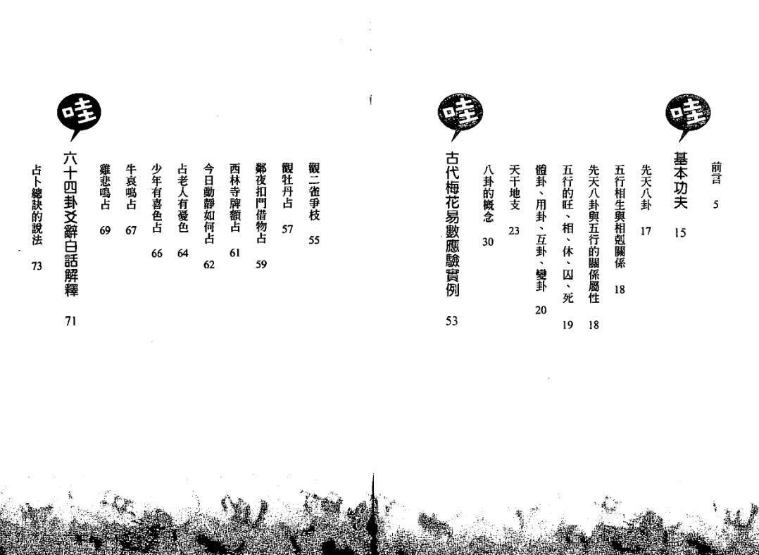 诸葛鸿，易小龟，梅花易数哇哇哇.(图2)