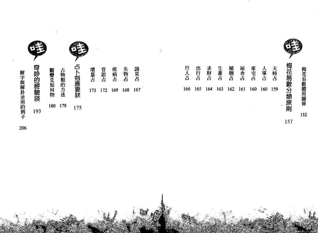 诸葛鸿，易小龟，梅花易数哇哇哇.(图3)