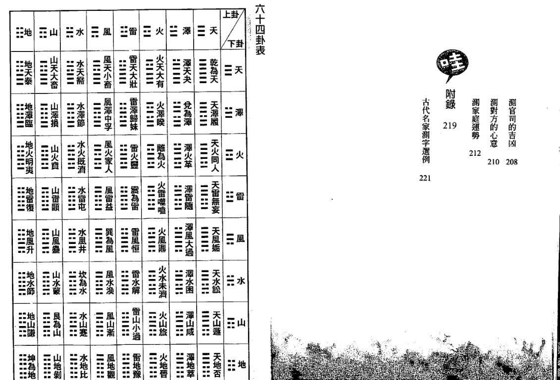 诸葛鸿，易小龟，梅花易数哇哇哇.(图4)