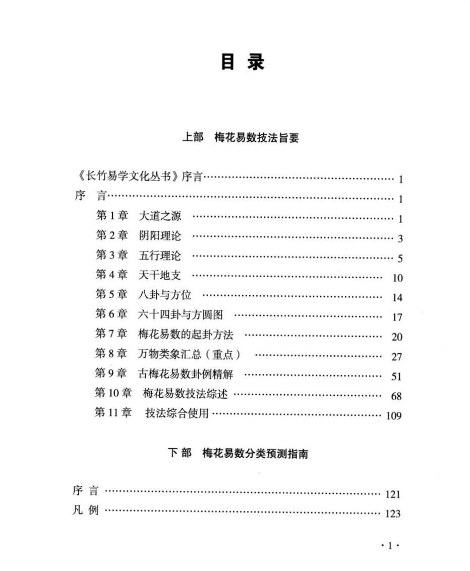 长竹 梅花易数捷要(图1)
