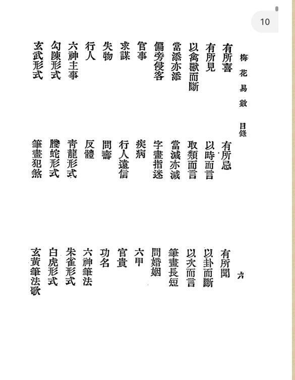 梅花易数(图6)