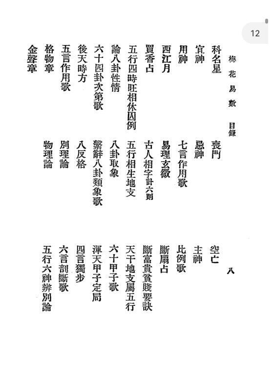 梅花易数(图8)