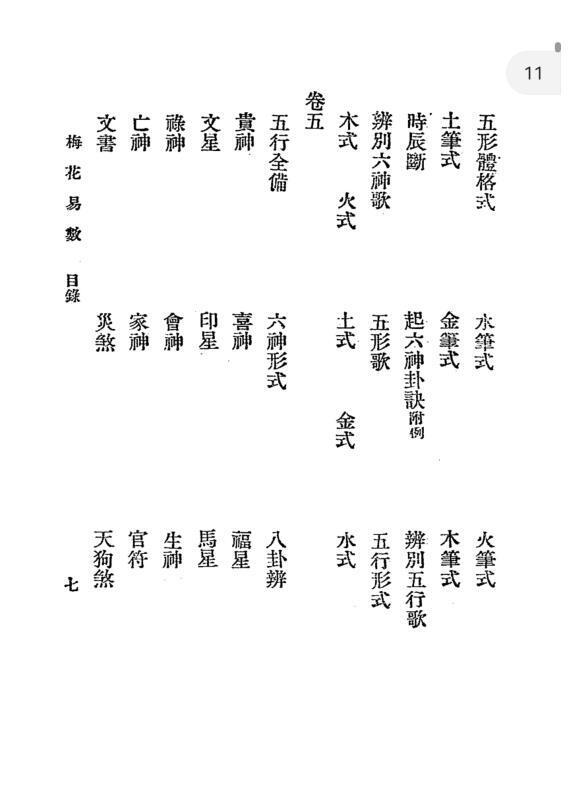 梅花易数(图7)